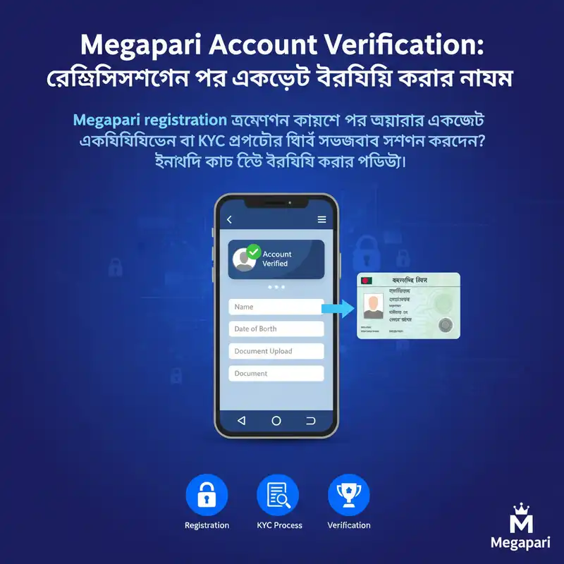 Account Verification